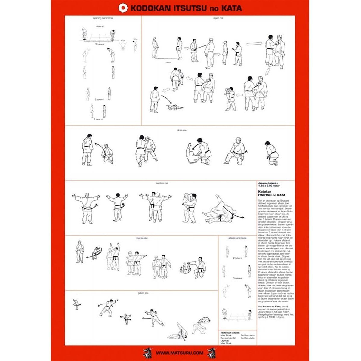 Itsutsu No Kata Inst Pl