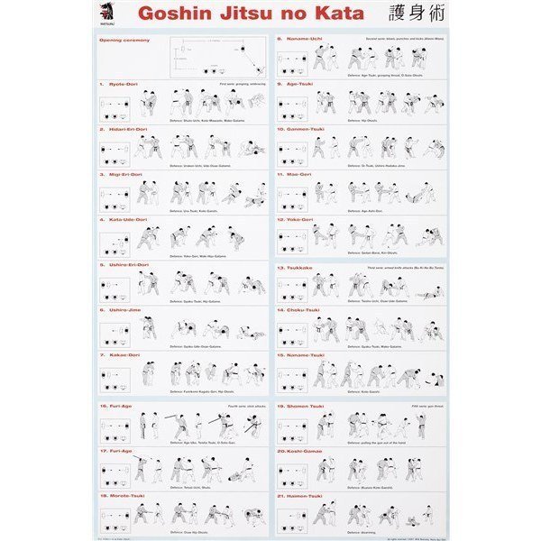 Goshin Jitsu No Kata InstrPl